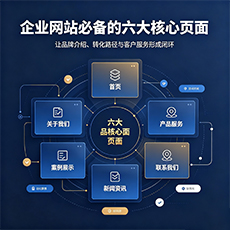 西安建站-企业网站必备的六大核心页面